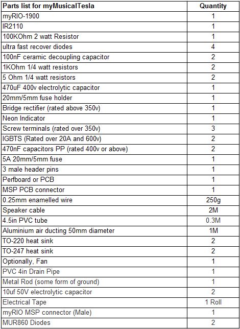 parts list.JPG